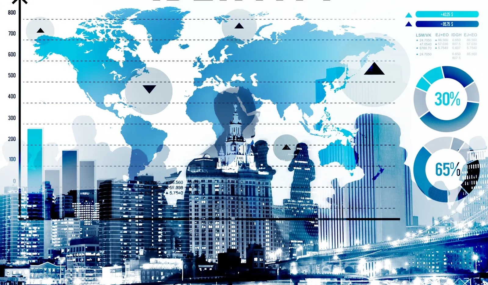 Domain knowledge across industries